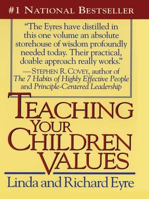cover image of Teaching Your Children Values